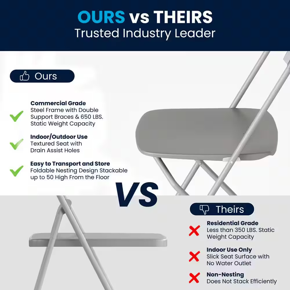 Hercules Series Gray Metal 650 Lb. Weight Capacity Lightweight Event Folding Cha