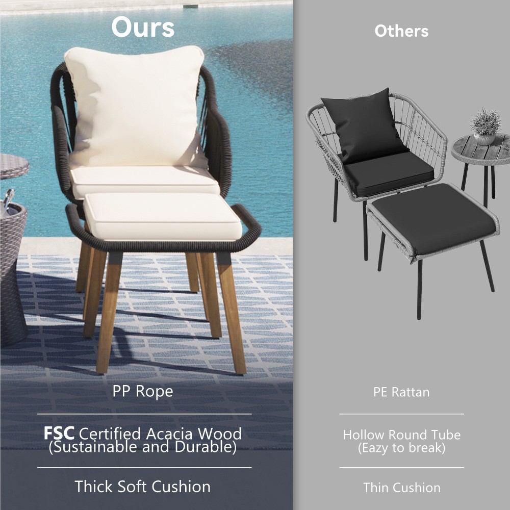 5PC Patio Set PE Rattan Chairs Table All-Weather Outdoor Furniture for Backyard