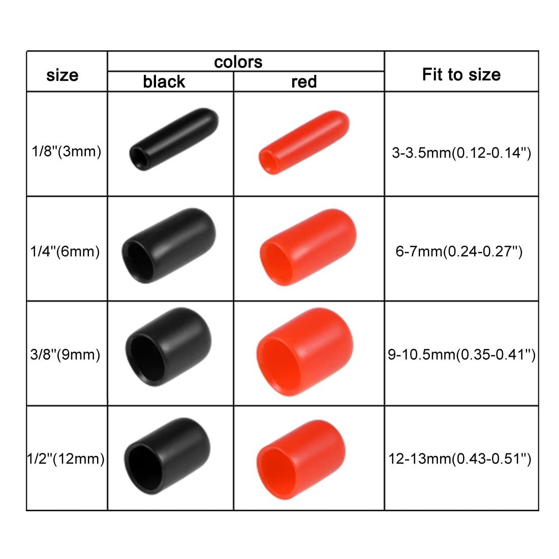 Round Rubber End Caps 40pcs, Vinyl Screw Protectors, Black