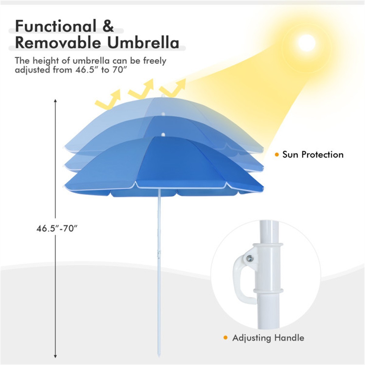 ❄️FREE SHIPPING!❄️2 Foldable Outdoor Chairs & Umbrellas 4 Camping or Tailgating!
