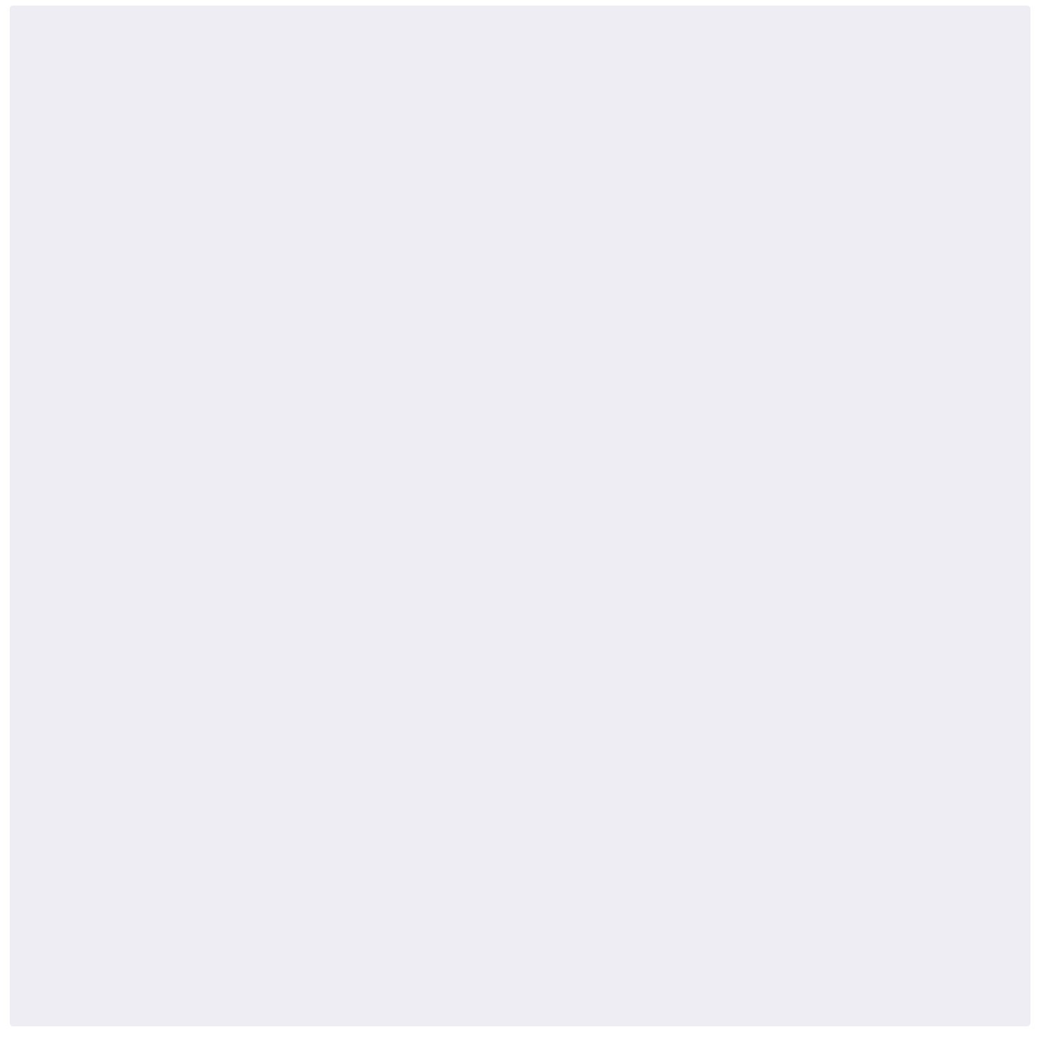 32oz Outdoor Furniture Paint – Weather Resistant, White